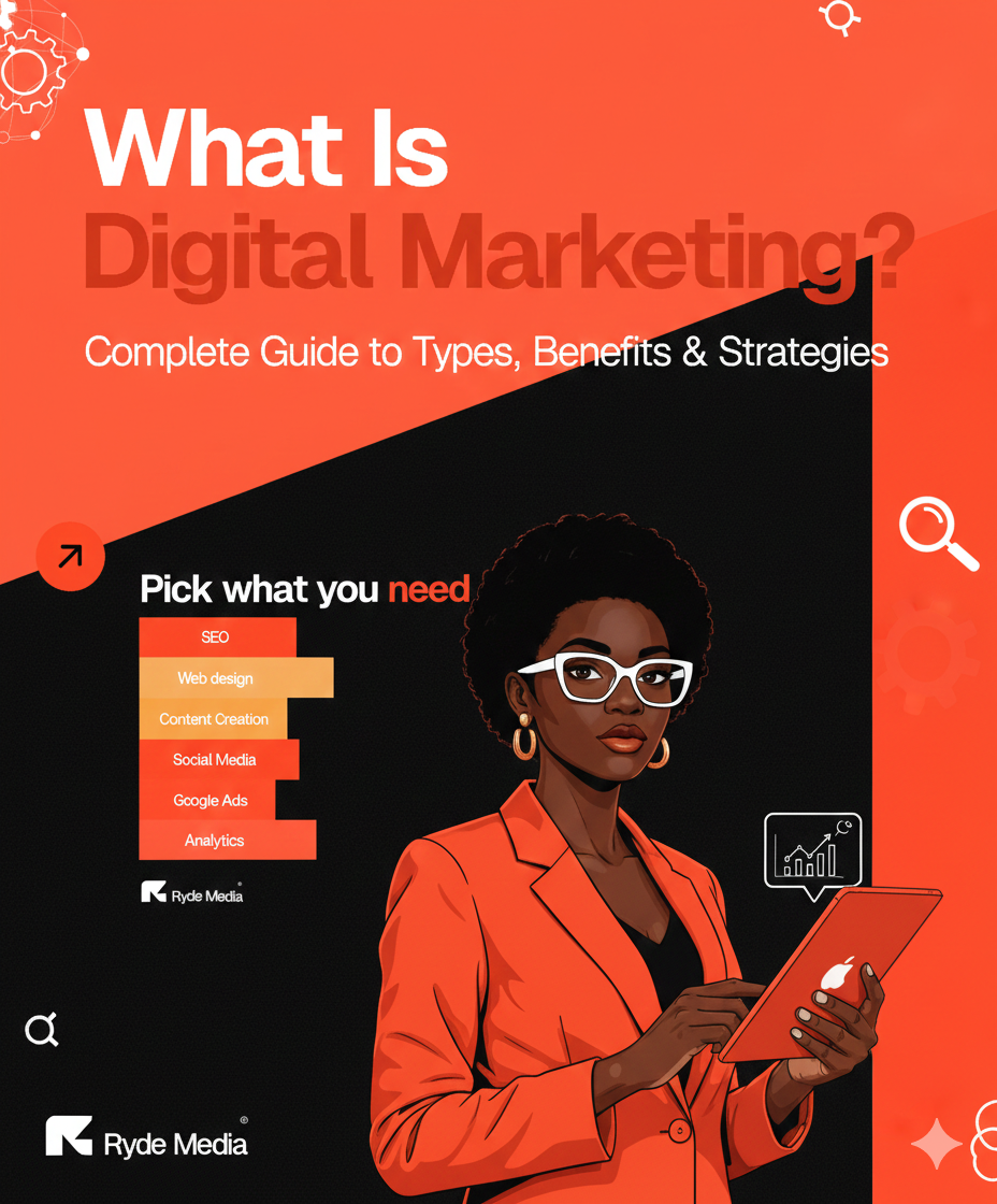 What Is Digital Marketing? Complete Guide to Types, Benefits & Strategies